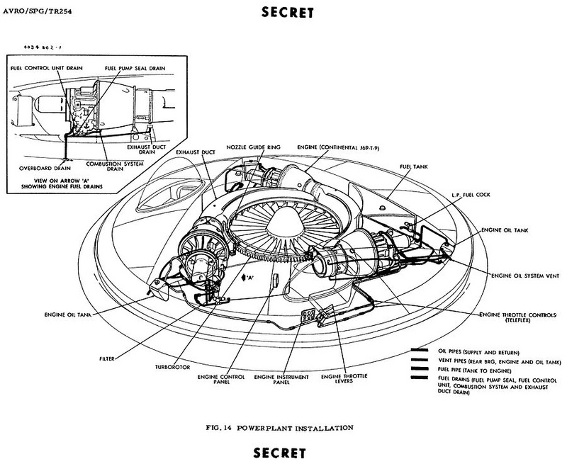 Illustration for article titled Real-Life Flying Saucers Prove That the Truth Is Right Here